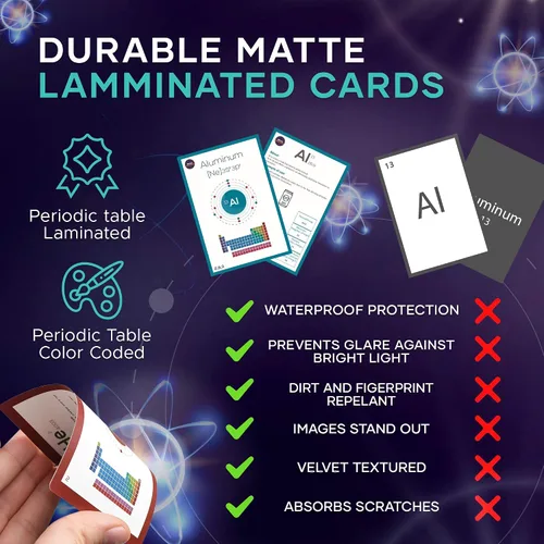 Vista 4 de Tabla periódica de elementos laminada Kit de ciencia de tarjetas Ayuda de estudio de elementos rápidos Juego de tarjetas flash de química