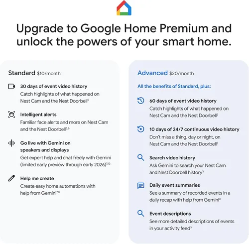 Vista 9 de Google Nest Cam Indoor (con cable, 3ª generación) - Cámara de seguridad con video 2K y Gemini, visión nocturna, audio bidireccional, funciona