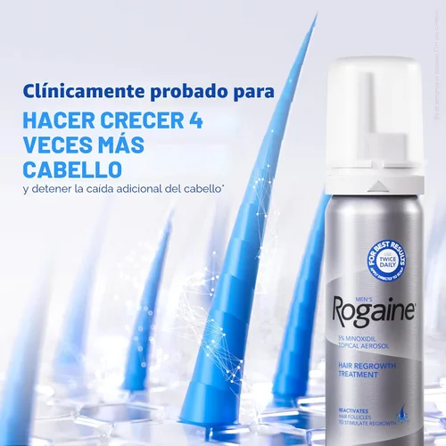 Vista 2 de Rogaine para hombres 5% minoxidil espuma tópica, suministro para un mes