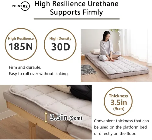 Vista 8 de EMOOR Colchón de futón japonés de triple pliegue Machi con protector de colchón S-Twin gris, fuelle plegable, almacenable, lavable, para dormir