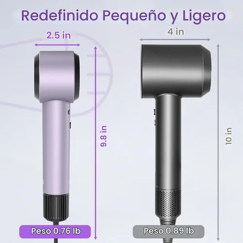 Vista 8 de Secador de pelo iónico con sensor de ajuste automático, secador de pelo AI con difusor magnético, secador de pelo de alta velocidad de 160000 RPM