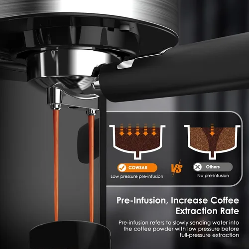 Vista 11 de COWSAR Máquina de café expreso comercial de 20 bares, cafetera compacta con espumador de leche, máquinas de café Expresso con tanque de agua