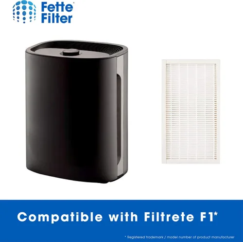 Vista 3 de Fette Filter - 4 filtros HEPA verdaderos compatibles con 3M Filtrete F1 Filtro de repuesto para purificador FAP-C01-F1, FAP-T02-F1, FAP-C01BA-G1