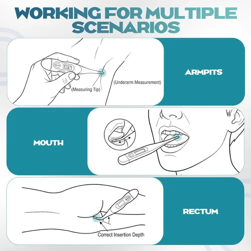 Vista 3 de TrelaCo Termómetro oral digital para adultos, 6 unidades, para fiebre, cuerpo basal, lectura rápida, punta flexible para la medición de temperatura