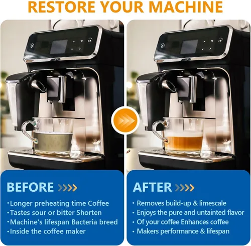 Vista 3 de Pastillas Limpiadoras Descalcificadoras para Máquina de Café Paquete de 34, Limpiador para Cafetera para Keurig, Ninja, Breville, Delonghi
