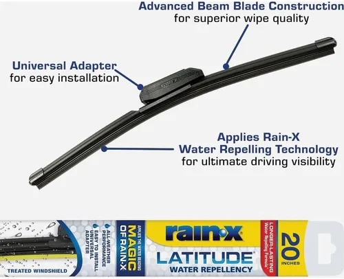Vista 8 de Rain-X Limpiaparabrisas Lat 17