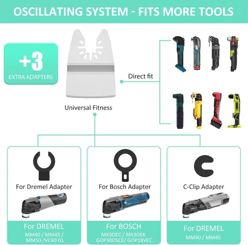 Vista 4 de 15 cuchillas de raspador oscilantes para quitar calafatear, sellador adhesivo, pintura, cuchillas oscilantes multiherramienta compatibles