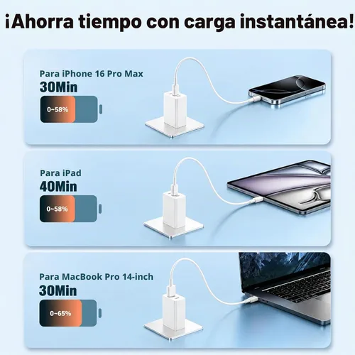 Vista 5 de Cargadores USB C súper rápidos de 65 W para iPhone 17, 3 puertos de 100 W (65 vatios máximo), ladrillo de carga de teléfono PD tipo C con cable USBC