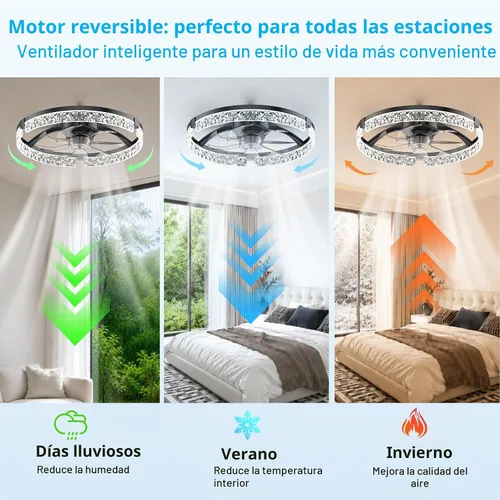 Vista 2 de Ventiladores de techo con luces y control remoto, ventilador de vidrio negro.