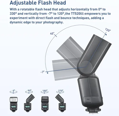 Vista 3 de Godox TT520III Flash universal para zapata caliente, flash manual con transmisor inalámbrico RT-16, compatible con cámara Canon Nikon Sony Pentax