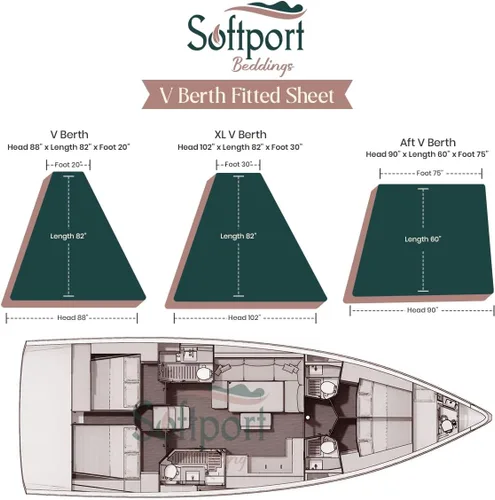 Vista 7 de Universal V Berth - Juego de sábanas de 4 piezas para barco, 100% algodón egipcio, la mejor ropa de cama de barco V, se adapta a colchones de hasta