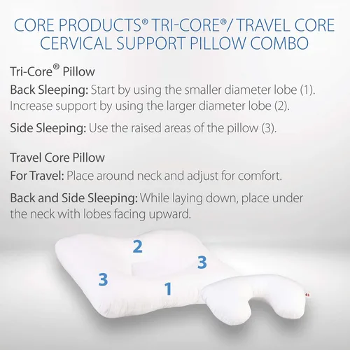 Vista 6 de Core Products Almohada de apoyo cervical Tri-Core y combo de núcleo de viaje, firme estándar, tamaño completo
