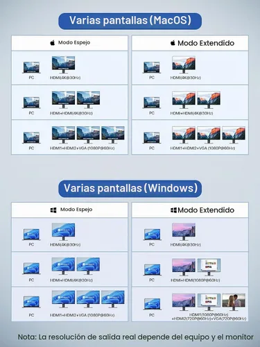 Vista 4 de Estación de acoplamiento USB C, dockteck 12 en 1 adaptador de concentrador 12 en 1 gris espacial