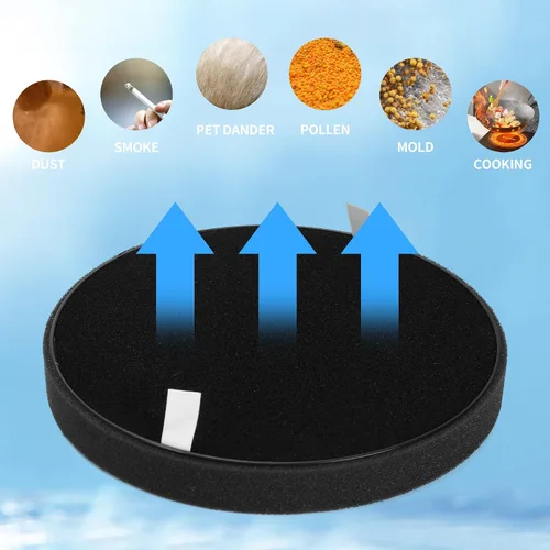 Vista 5 de Paquete de 2 filtros de repuesto Halo True HEPA, compatible con Pure Enrichment PureZone Halo Purifier PEAIRDSK, filtros HEPA 2 en 1