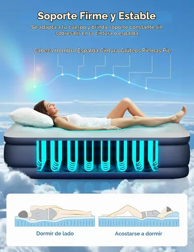 Vista 2 de Colchón de aire twin con bomba incorporada elevada, colchón inflable de 18 pulgadas de alto, colchón inflable eléctrico, cama de inflado rápido
