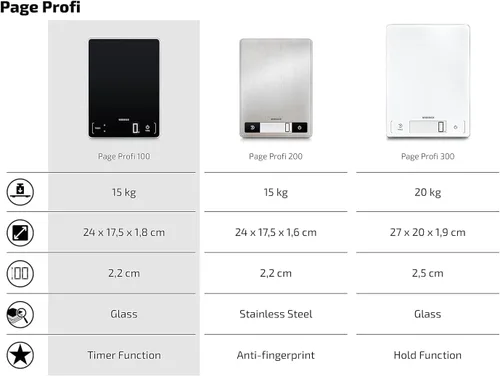 Vista 8 de Soehnle Page Profi 100, báscula digital de alimentos para cocinar y preparar comidas, báscula de cocina con pantalla LCD, báscula de alimentos