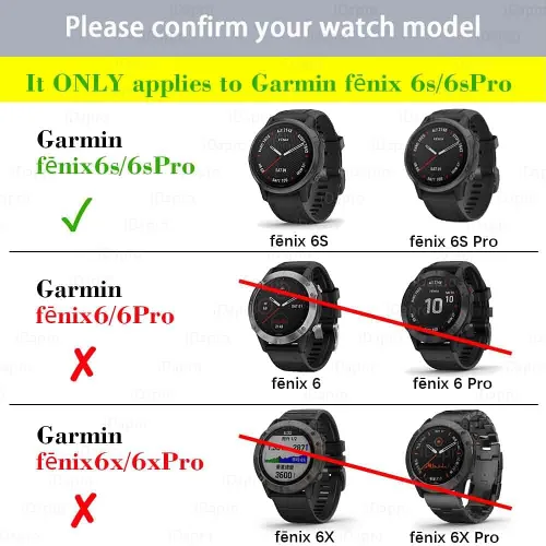 Vista 2 de iDaPro Protector de pantalla para Garmin Fenix 6S/6S Pro/6S Zafiro, 9H Glass