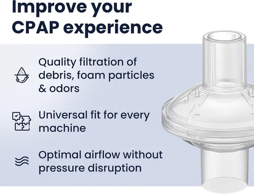 Vista 4 de Filtros CPAP en línea Pap MD para máquinas CPAP Aire limpio y comodidad mejorada, filtración de alta eficiencia para partículas y olores, paquete