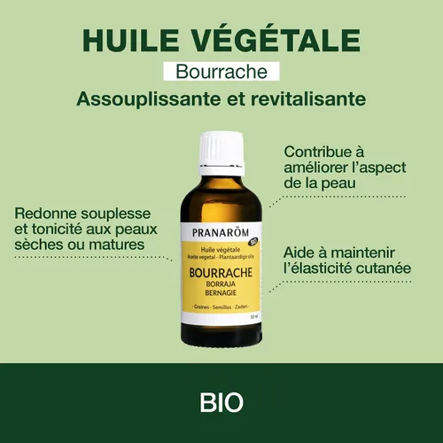 Vista 2 de Pranarôm Aceites Vegetales de Aguacate Ecológico 1.7 fl oz