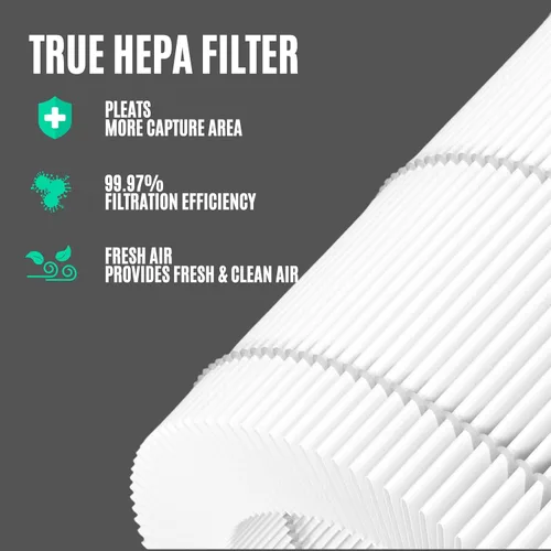 Vista 5 de Nispira Filtro de carbono HEPA de repuesto compatible con purificador de aire Azeus C8 High CADR, purificador de aire Hisens KJ120, purificador