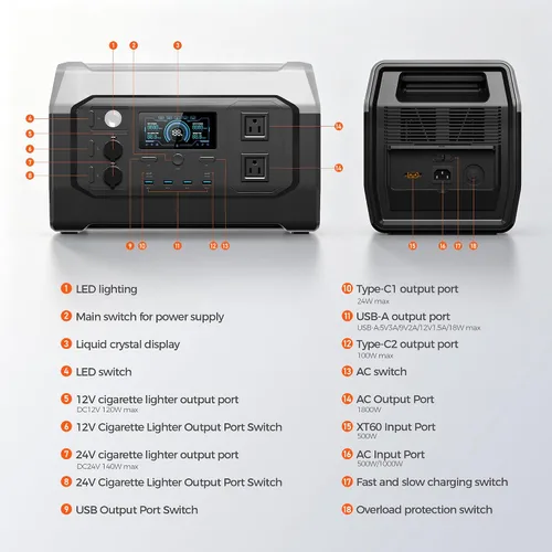 Vista 5 de XP1000 Portable Power Station, 1024Wh 1800W LiFePO4 Solar Generator XP1000 1800W Power Station