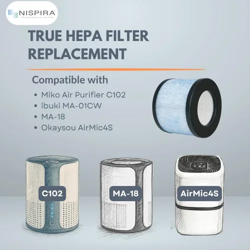 Vista 3 de Nispira Filtro HEPA 3 en 1 de repuesto compatible con purificador de aire Miko 2.0 C102 ibuki 2.0 MA-01CW, MA-18, Okaysou AirMic4S, 1 paquete