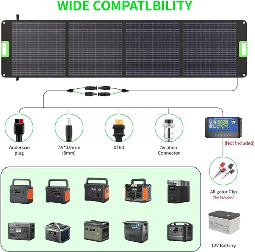Vista 3 de Panel solar portátil de 200 W, 23.5% ETFE de alta eficiencia, cargador solar plegable para estación de energía, impermeable IP65 con 4 soportes