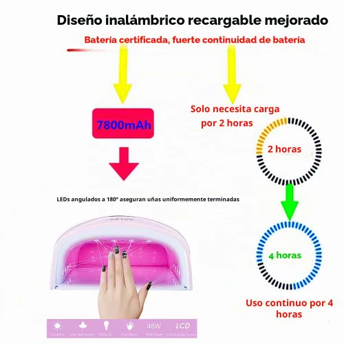 Vista 3 de Lámpara de uñas LED UV de secado más rápido, recargable de secado de esmalte de uñas, secador de uñas LED, sensor automático, luz profesional de Rosa