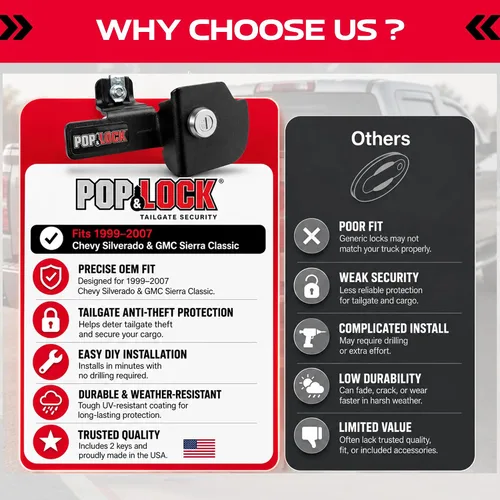 Vista 7 de Pop Y Lock PL1100 Candado Negro Manual para Portón Trasero para Chevy/GMC (Classic).