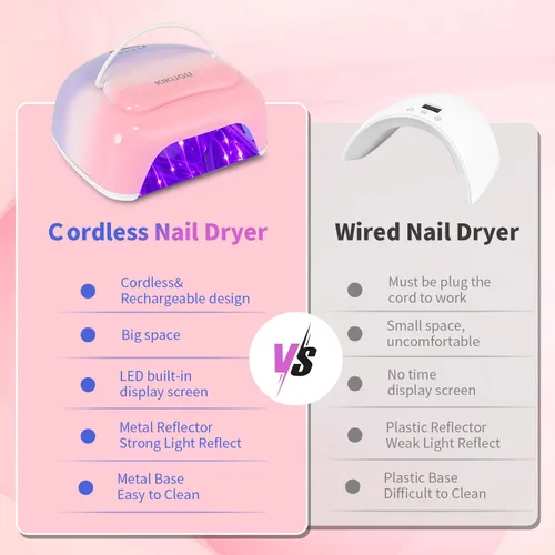 Vista 2 de Lámpara de uñas LED UV recargable profesional, luz UV inalámbrica de 96 W para uñas de gel con reflector metálico y base de metal, lámpara de secado