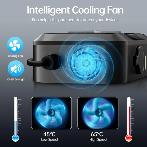 Vista 5 de Inversor de corriente para coche 7 en 1, inversor de corriente para coche de 200 W de CC 12 V a 110 V de CA con voltímetro LED, carga de 4 puertos