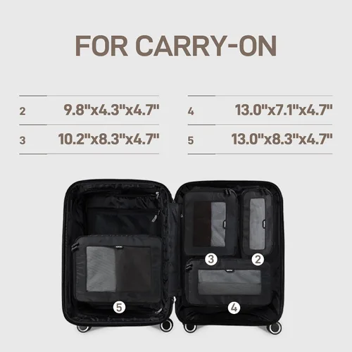 Vista 7 de EPICKA Adaptador universal de viaje, adaptador de enchufe internacional GaN de 70 W con carga rápida PD y cubos de embalaje de compresión EPICKA
