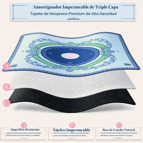 Vista 7 de American Mahjong Mat and Racks Set: 31.5" x 31.5" Neopreno impermeable Brújula azul marino