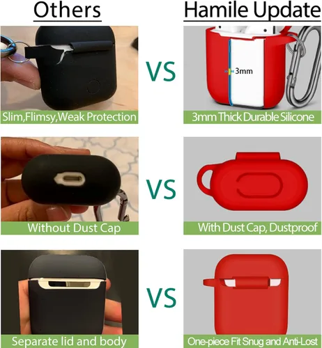 Vista 9 de Hamile Compatible con estuche de AirPods, funda protectora de silicona suave (LED frontal visible) diseñada para AirPods con accesorios de llavero