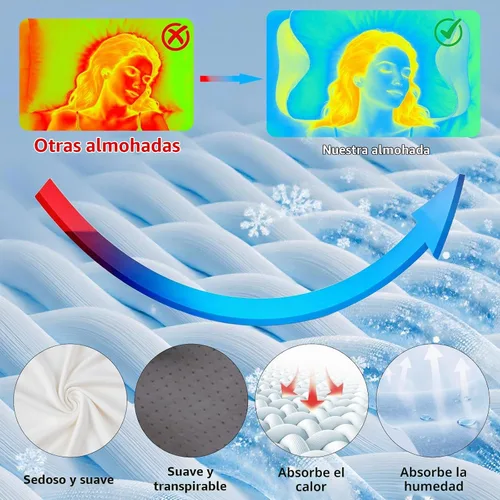 Vista 8 de Almohada cervical para el cuello, almohada de espuma viscoelástica gris & blanco