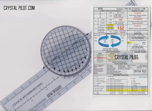 Vista 6 de Crystal Pilot Plotter giratorio XP1
