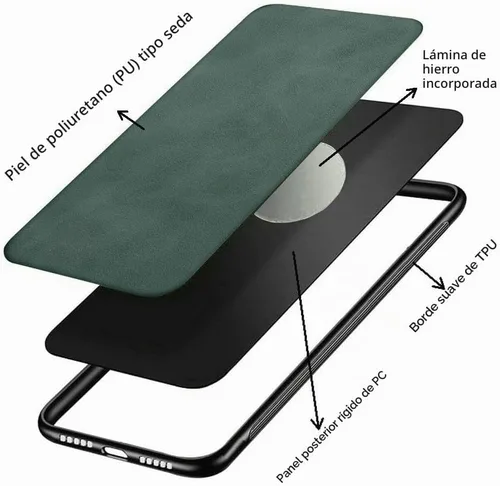 Vista 5 de Kepuch Funda Silklike para Xiaomi Poco X4 Pro 5G - Cubierta Parachoques Placa De Metal Incorporada Para Xiaomi Poco X4 Pro 5G - Verde Seda-Verde