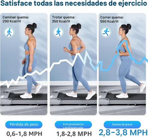 Vista 4 de THERUN Caminadora para debajo del escritorio, capacidad de peso de 265 libras, control remoto Plateado oscuro
