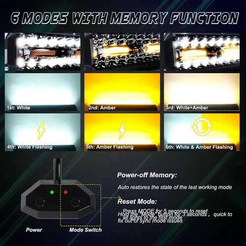 Vista 5 de [Usado] Barra de luz LED de 12 pulgadas y 72 W, luz estroboscópica blanca/ámbar con seis modos, luces antiniebla de conducción, haz de luz