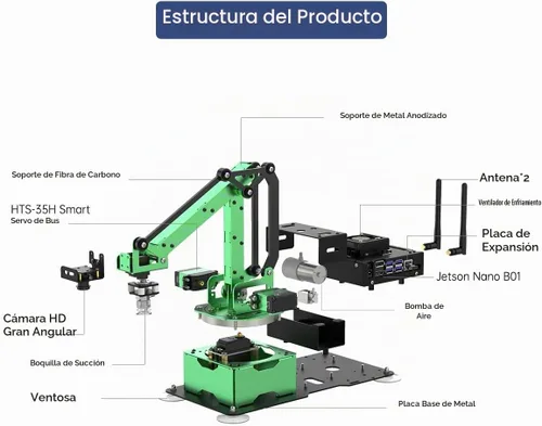 Vista 7 de LewanSoul JetMax - Brazo robótico para Jetson Nano AI Vision ROS Open Source programable Robot Arm Kit con 4 tipos de sensores de cámara de agarre