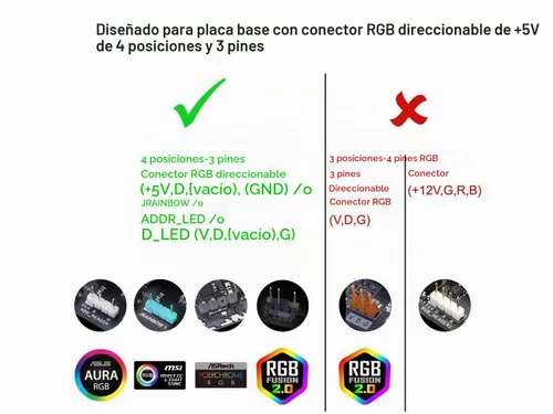 Vista 7 de Cooler Master Cable divisor ARGB de 1 a 5 V / 5 V - Compatible con RGB direccionable de 3 pines - Cable de sincronización LED para soporte