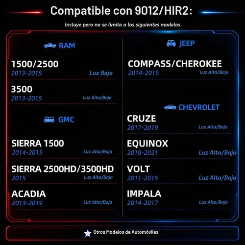 Vista 5 de Sinoparcel 9012 HIR2 Bombilla halógena para faros delanteros, color blanco Blanco dorado