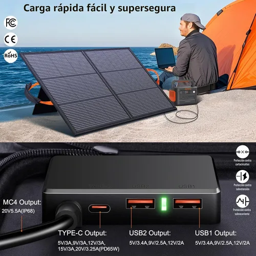 Vista 3 de 110W Panel solar portátil ETFE, IP67 impermeable, 25% de eficiencia