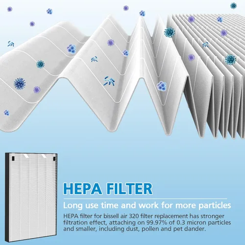 Vista 3 de Filtro de repuesto Air 320 compatible con Bissell Air320 Air220 2609A, incluye 1 paquete de filtro HEPA 2678, 1 paquete de prefiltro, 1 filtro