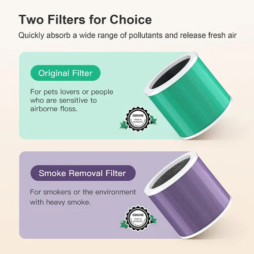 Vista 5 de MORENTO HY1800 - Filtro de repuesto para purificador de aire auténtico, filtro HEPA Ture para purificador de aire HY1800, carbón activado