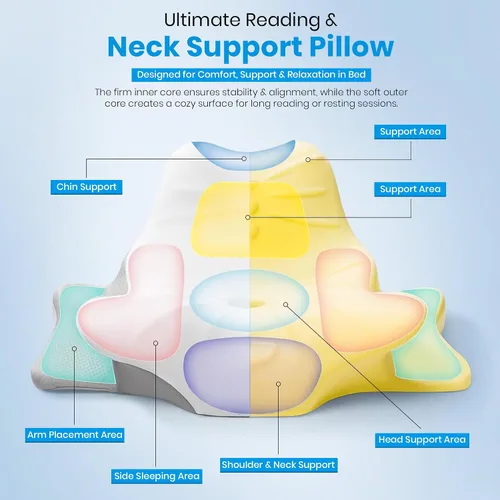 Vista 2 de Almohada cervical avanzada para dormir – Almohada cervical ergonómica refrescante con espuma viscoelástica de contorno, almohada cervical
