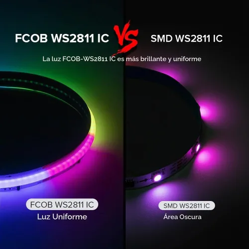Vista 2 de Tira elegante 12V 720LED/m 16.4FT de la MAZORCA LED de WS2811 IC RGB circuito impreso blanco