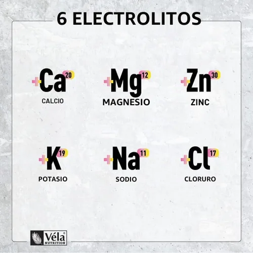 Vista 4 de Electrolitos en polvo con cafeína, mezcla de bebida de energía e hidratación cetogénica mejorada, polvo de electrolitos sin azúcar con BCAA