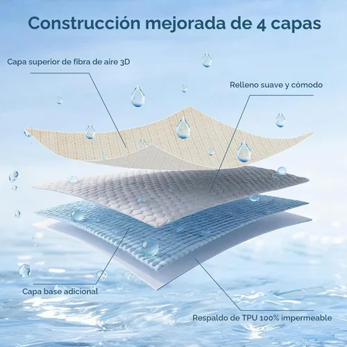 Vista 4 de BEDLORE Protector de colchón de tamaño Queen, funda de colchón impermeable sin ruido con bolsillos elásticos para colchones de 6 a 15 pulgadas, Beige