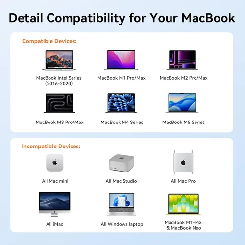 Vista 10 de TobenONE MacBook Pro/Air Docking Station Stand, Dual 4K HDMI, 100W Charger